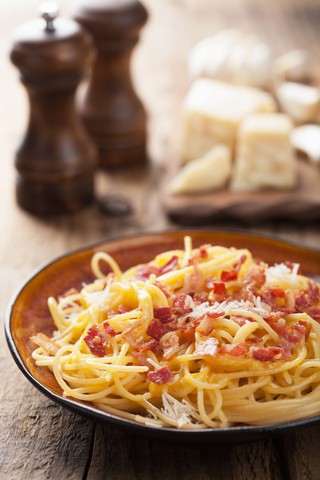 Spaghetti carbonara Kulinarisk.no