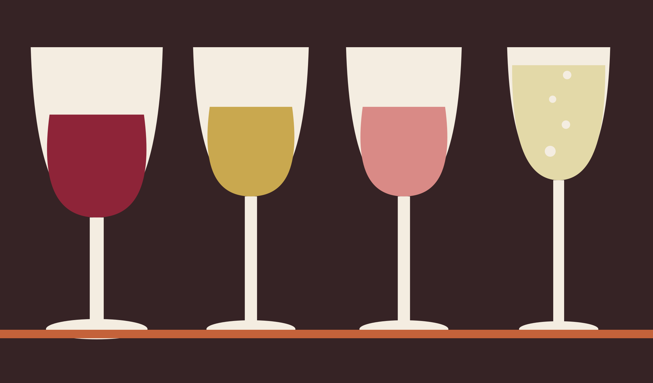 Fire vinglass på rad med rød, gul, rosa og lys musserende vin