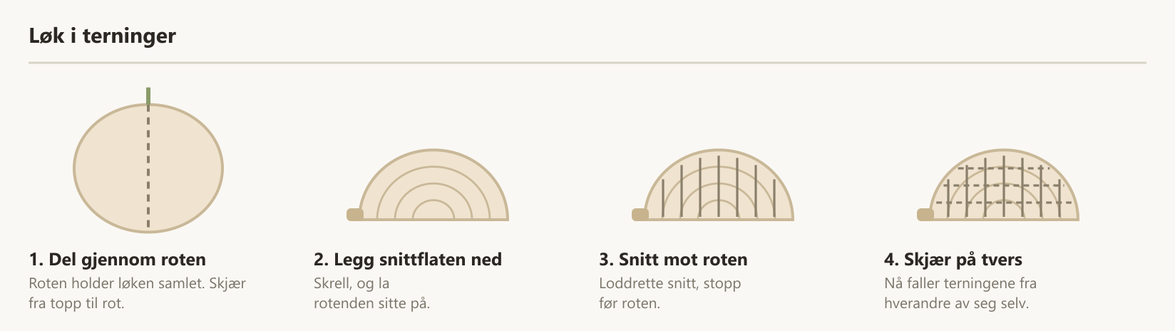 Hvordan kutte løk i terninger, i fire steg
